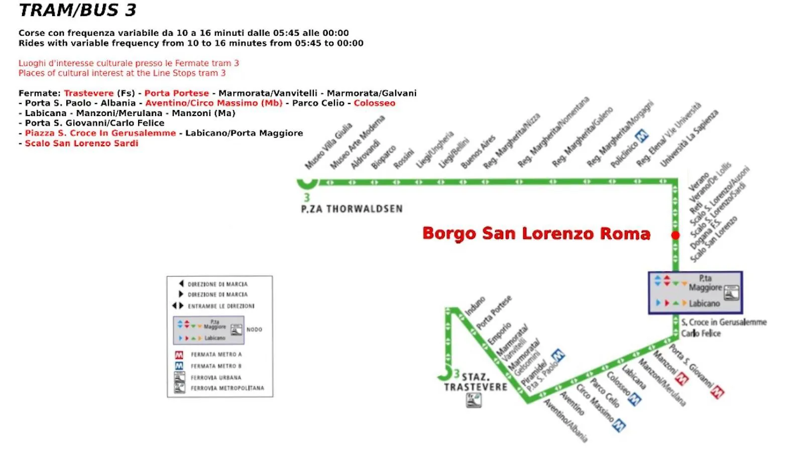Дом отдыха Borgo San Lorenzo Roma Италия